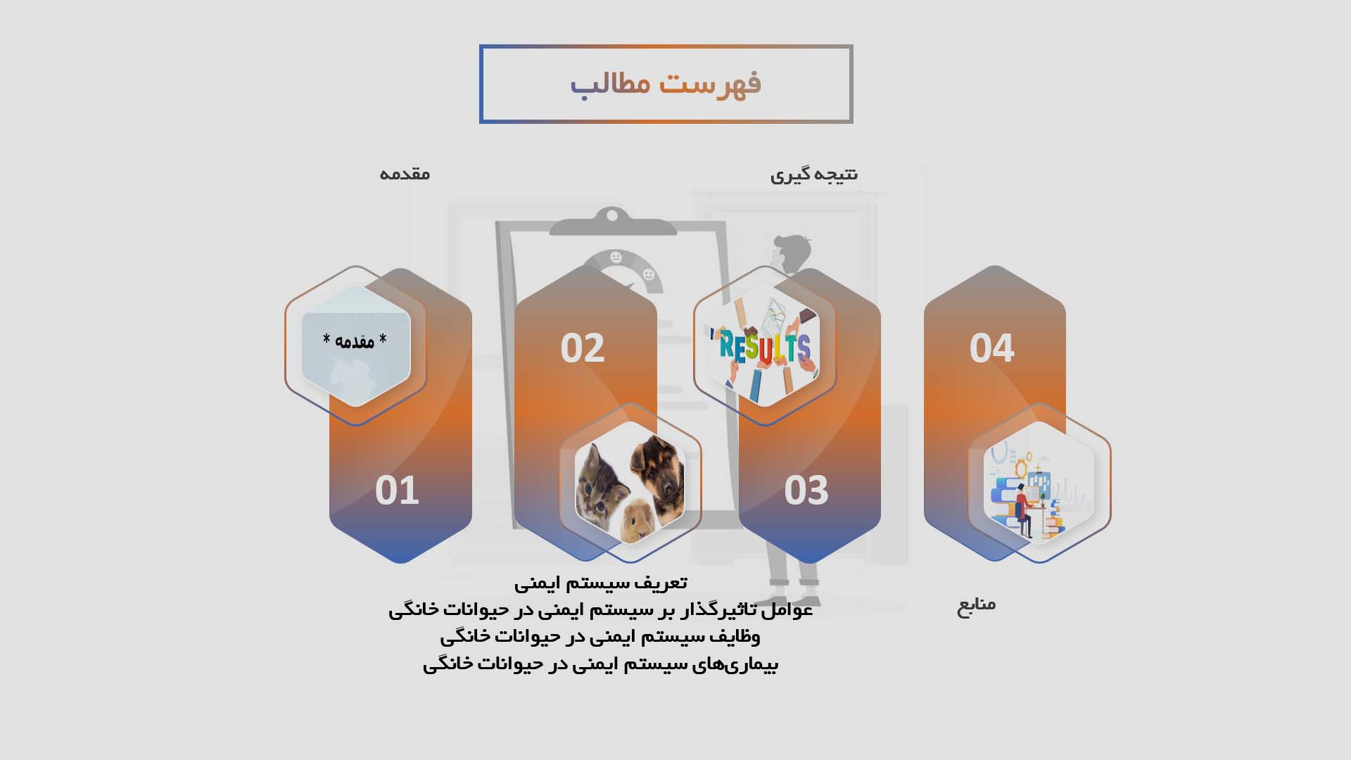 پاورپوینت سیستم ایمنی در حیوانات خانگی